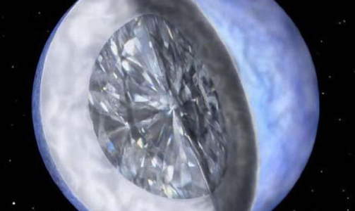 �LUCY�: I 2004 klarte en gruppe astronomer � m�le svingem�nstrene til en hvit dverg som befinner seg omtrent 50 lys�r unna oss i retning av
stjernebildet Kentauren.Illustrasjon: Harvard-Smithsonian Center for Astrophysics