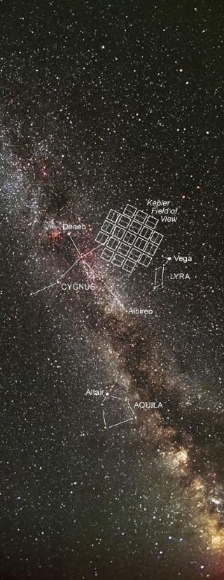 S�KEOMR�DET: Dette er omr�det Kepler skal s�ke i, sett fra jorda. Foto: Nasa