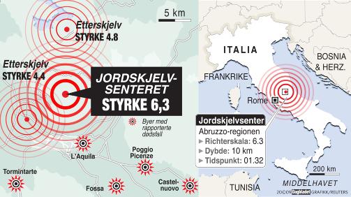 Grafikk: Dagbladet