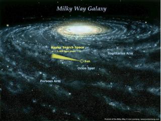 MILLIARDER AV STJERNER: Kepler skal lete etter planeter rundt om lag 100 000 sol-liknende stjerner. Totalt tror astonomer at det er rundt 100 milliarder stjernen i Melkeveien. Foto: Scanpix/Nasa