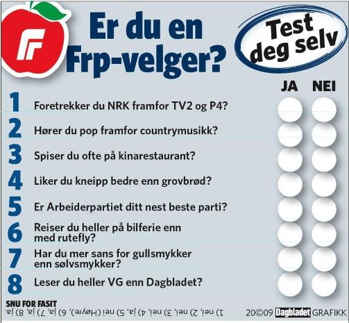 BOR DET EN FRP-VELGER I DEG? Kryss av i sjekklista over (mentalt eller p� papir) og sjekk fasiten.