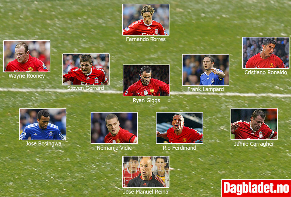 LARS ALLSTARS: Tre lag er representert p� Lars Tj�rn�s' ��rets lag� for Premier League-sesongen 2008/2009.Foto: SCANPIX. Montasje: Dagbladet.no.
