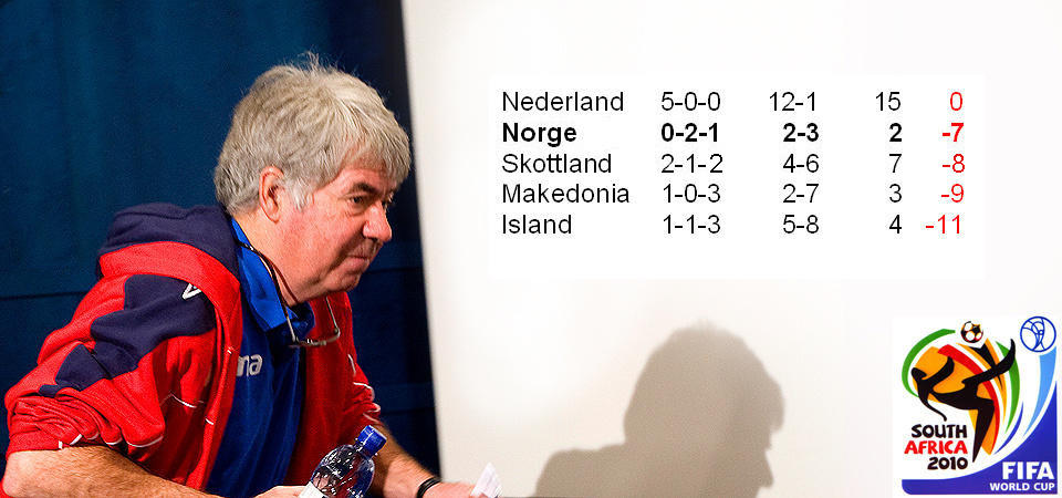 OPP P� PLAYOFFPLASS: Ved � vri litt p� tabellen, ligger Nye Drillos p� andreplass. De r�de tallene viser hvor mange poeng hvert enkelt lag har gitt fra seg - og den tegner et riktigere bilde siden lagene har spilt ulikt antall kamper. Foto: BJ�RN SIGURDS�N/SCANPIX Fotomontasje: DAGBLADET.NO