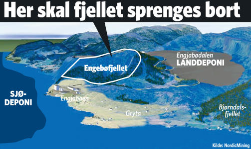 Grafikk: Nordic Mining/Kjell Erik Berg, Dagbladet.