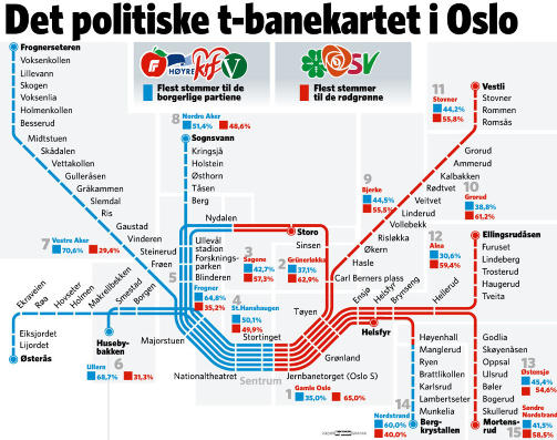 SLIKS TEMTE OSLO: Dersom byen deles opp som t-banekartet.