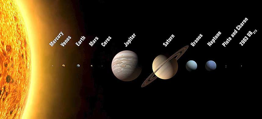 MISTET STATUS: Pluto (t.h.) er ikke lenger med i det gode selskap.