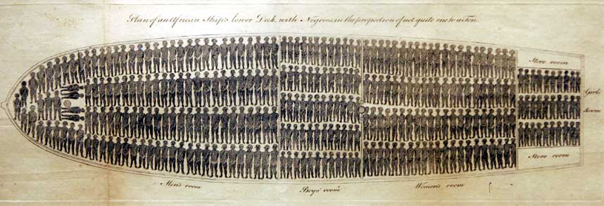 SLAVESKIP: Denne illustrasjonen av et klassisk slaveskip har blitt publisert i mange l�reb�ker som omtaler internasjonal slavehandel. Bildet viser hvordan slavene ble stuet sammen i skip under overfarten fra Afrika til USA.