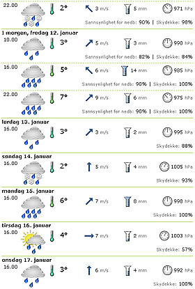 D�RLIGE ODDS: Bergens-hotellet som gir nedb�rsgaranti har oddsene p� sin side, viser v�rmeldinga fra Dagbladet.no.