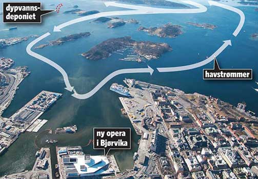 SLIK SPRER GIFTEN SEG:Giften i Oslofjorden spres fra dypvannsdeponiet ved Malm�ykalven og f�res tilbake dit de kom fra av havstr�mmene.