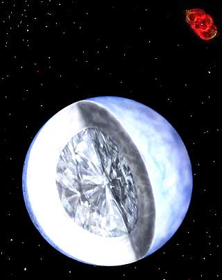 VERDENS ST�RSTE STJERNE: Er en d�d stjerne, en krystallisert hvit dverg som ligger 50 lys�r unna Jorden. Den er 4.000 kilometer i diameter.
