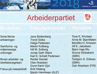 SENTRALE HJELPERE: I Arbeiderpartiet finnes mange hjelpere som skal tale Troms�s sak. Noen av dem deler kontor med statsminsteren.