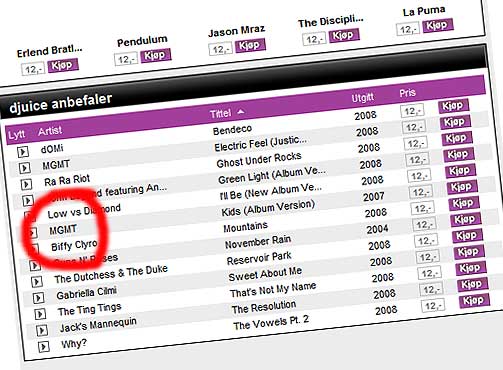 ANBEFALING: Telenor-selskapet Djuice anbefaler den aktuelle MGMT-l�ta p� sin hjemmeside, og selger den for kroner 12. L�ta er ogs� tilgjengelig p� iTunes, som en del av albumet �Oracular Spectacular�.